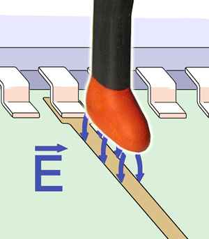 ES 05D-h, E-Feldquelle